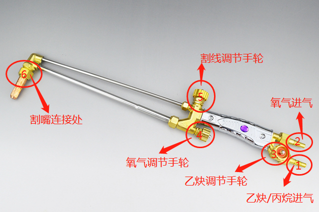 割枪回火是什么原因