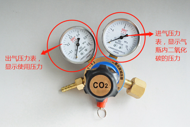 一起了解一下co2双表怎么看